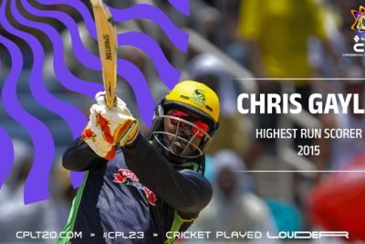 CPL Cricket Records: Unraveling the Unforgettable Feats