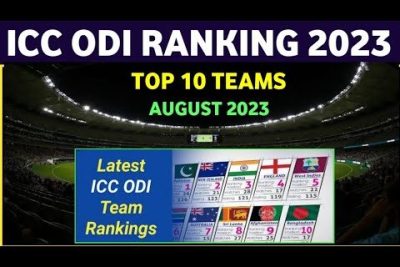 Unveiling the Latest ODI Rankings in Cricket: The Ultimate Guide