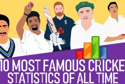 Breaking Boundaries: Unveiling Cricket&#8217;s Astounding Records and Statistics