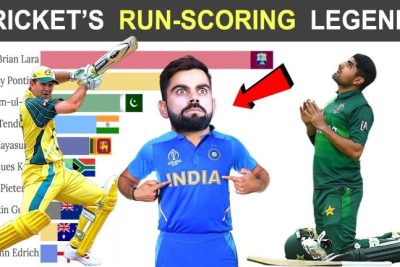 Breaking Records: The Batsmen with the Most Runs in Cricket