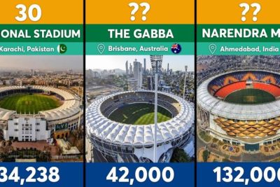 The Top Cricket Arenas: Unveiling the Best Venues for Spectacular Matches