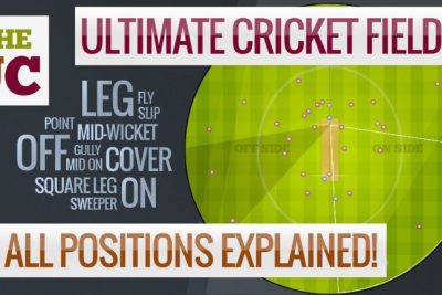 Cricket Tactics: A Comprehensive Guide to Formations and Positions