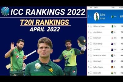 The Ultimate Guide to T20 Cricket Rankings: Unveiling the Top Teams and Players