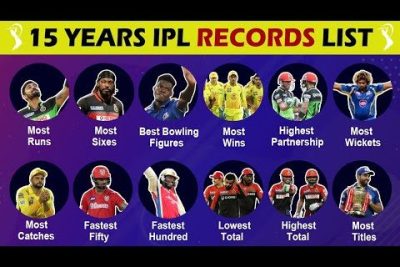 IPL Cricket Records: Unveiling Unforgettable Feats