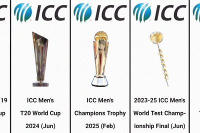 Cricket&#8217;s Upcoming Tournaments: A Comprehensive Guide