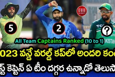 The Elite: Unveiling the Top Cricket Team Captains