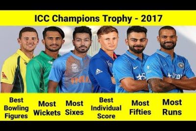 Cricket Champions Trophy: Exploring Optimal Player Statistics